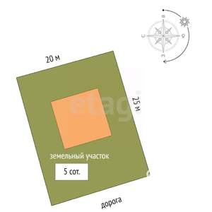 Дом 159м², 2-этажный, участок 5 сот.