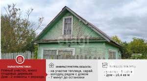 Дом 16м², 1-этажный, участок 5 сот.