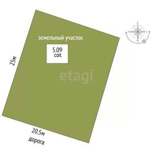 Дом 16м², 1-этажный, участок 5 сот.  