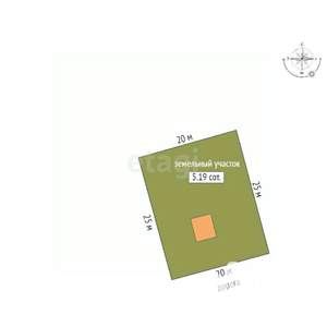 Дом 18м², 1-этажный, участок 5 сот.  