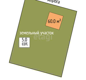 Дом 60м&sup2;, 2-этажный, участок 5 сот.  