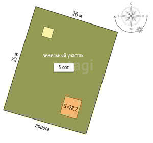 Дом 28м², 2-этажный, участок 5 сот.  
