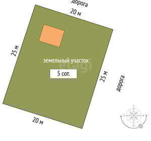 Дом 25м&sup2;, 1-этажный, участок 5 сот.  