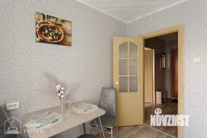 1-к квартира, посуточно, 35м2, 7/10 этаж