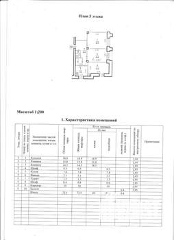 3-к квартира, вторичка, 73м2, 5/5 этаж