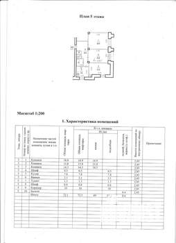 3-к квартира, вторичка, 73м2, 5/5 этаж