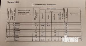 2-к квартира, вторичка, 41м2, 4/5 этаж