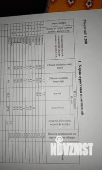 3-к квартира, вторичка, 65м2, 1/5 этаж