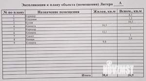 3-к квартира, вторичка, 68м2, 3/8 этаж